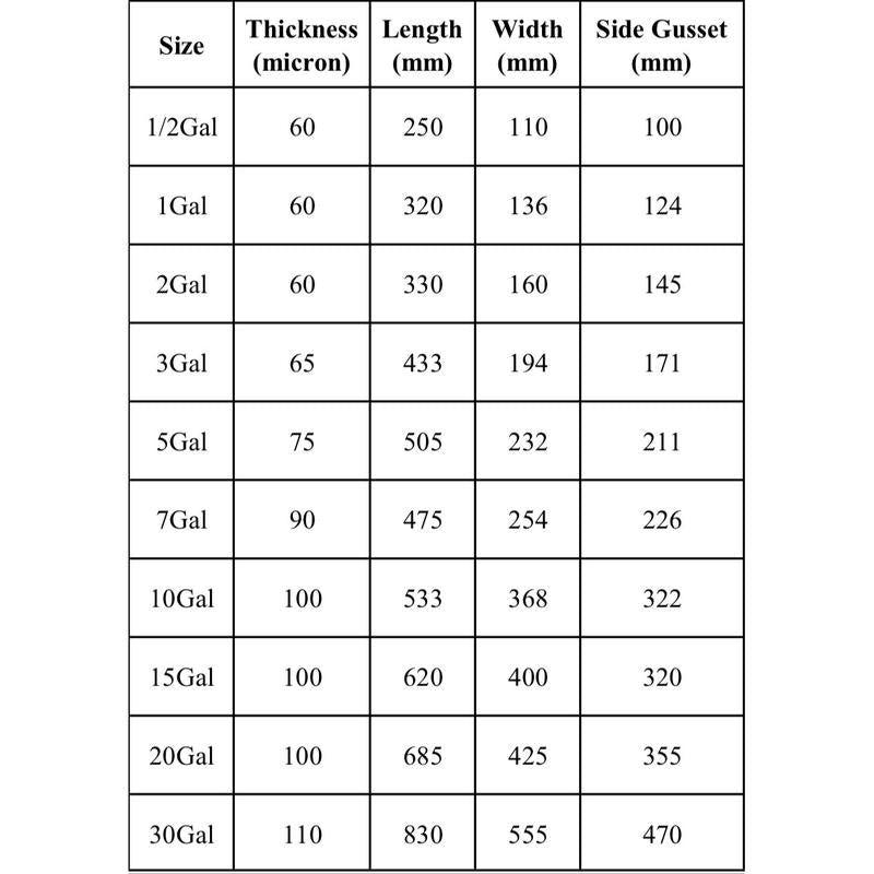 30 Gallon Plastic Grow Bags - 10 Pcs